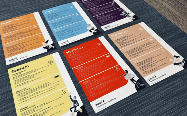 PCM Posterset 2025