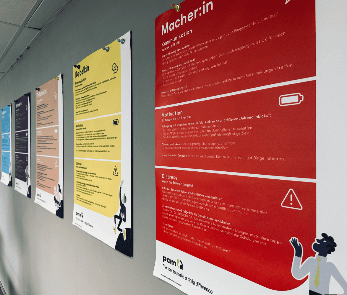 PCM Posterset 2025 – Bild 3