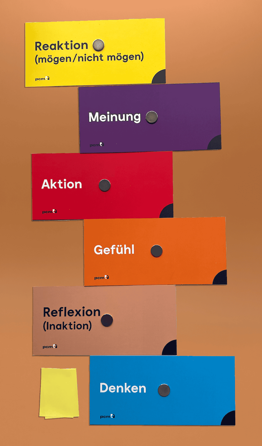 PCM-Cards Set magnetisch – Bild 2