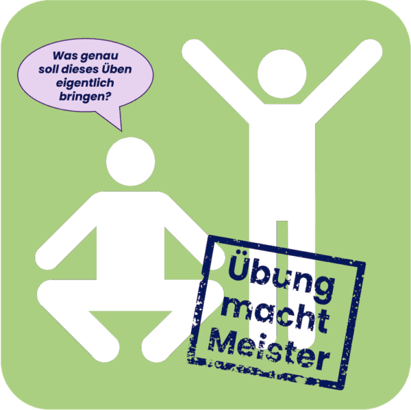 Online Workshop 2026-04-29 - Termin 4 „Hol dir einen PCM-Muskel-Kater! – Üben bis die P-Anteile jubeln!“