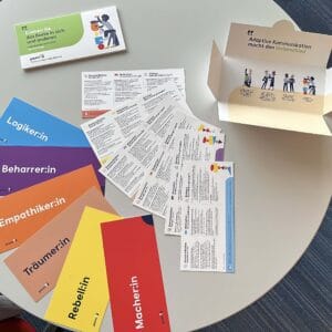 PCM Card Set Persönlichkeitstypen – Bild 2