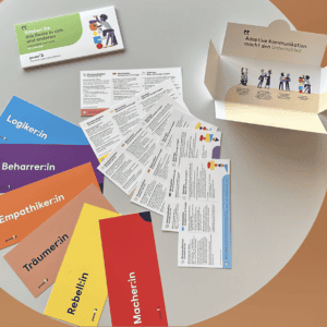 PCM Card Set Persönlichkeitstypen – Bild 1