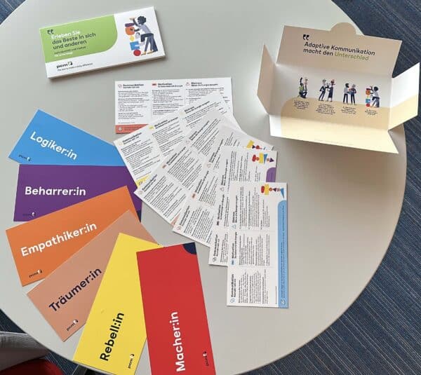PCM Card Set Persönlichkeitstypen