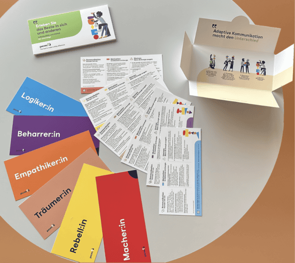 PCM Card Set Persönlichkeitstypen