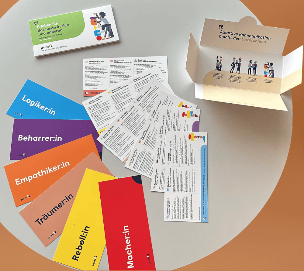 PCM Card Set Persönlichkeitstypen – Bild 1