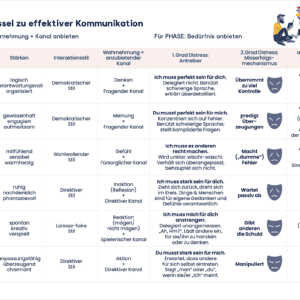 PCM Memocards (25 Stück Packung) – Bild 4