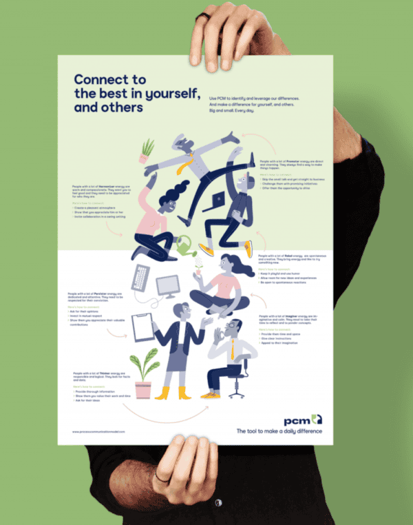 PCM Poster Broschüre im Branding 2021 (25 Stück Packung)