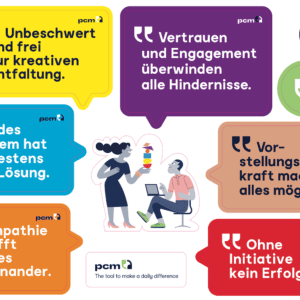PCM-Sticker Set „Superpowers“ (10 Stück Packung) – Bild 2