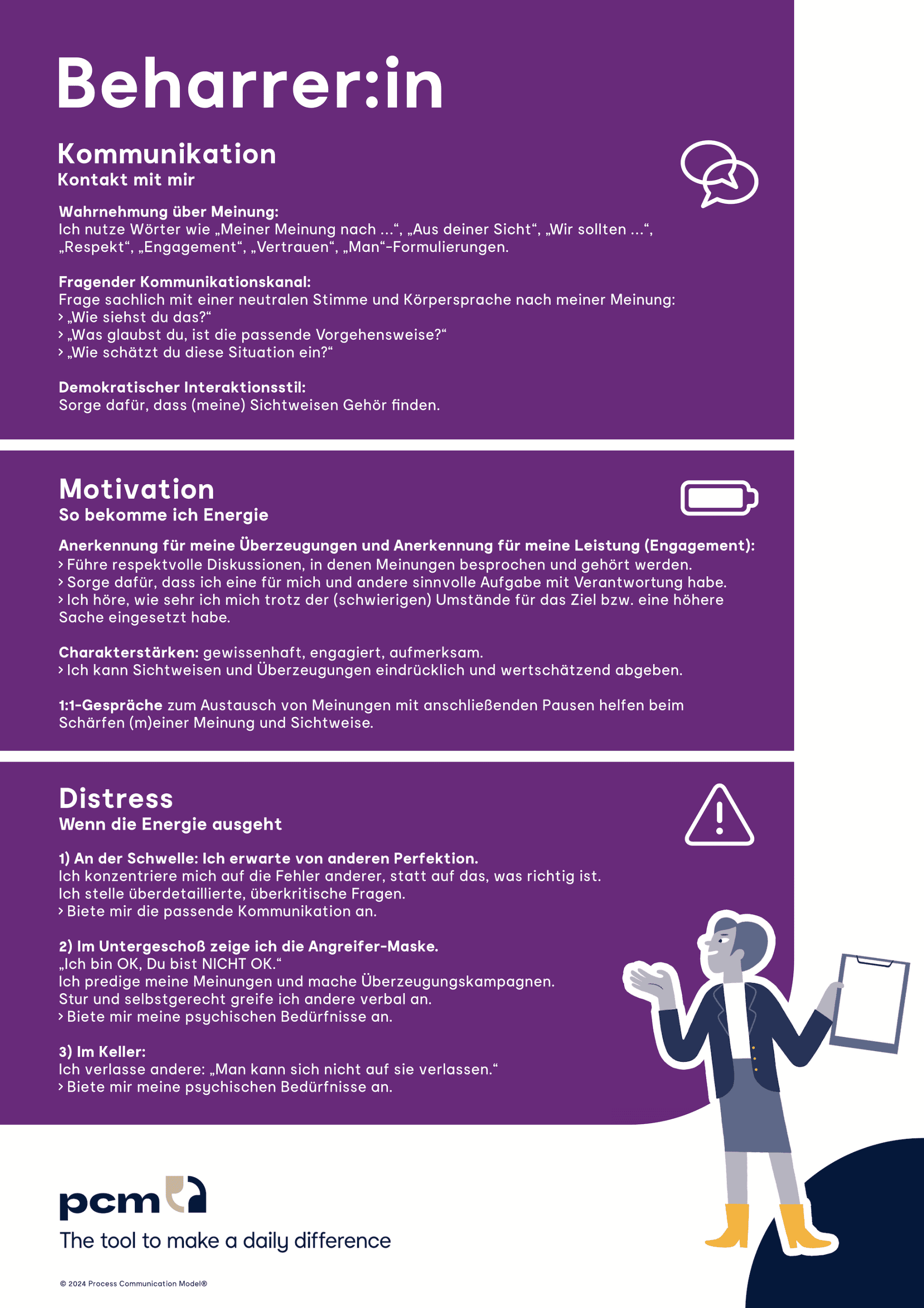 PCM Posterset 2025 – Bild 9