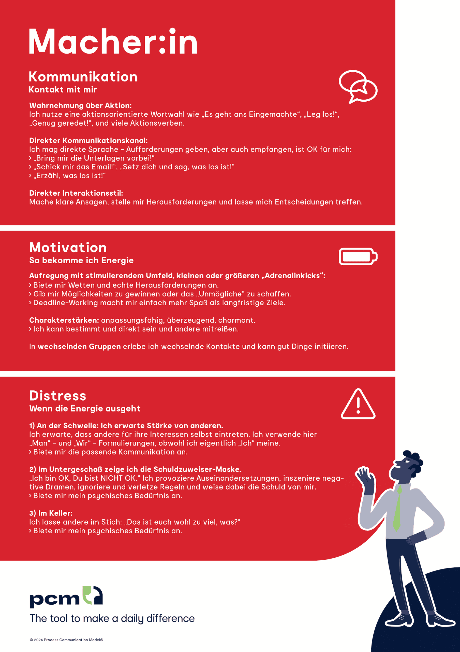 PCM Posterset 2025 – Bild 6