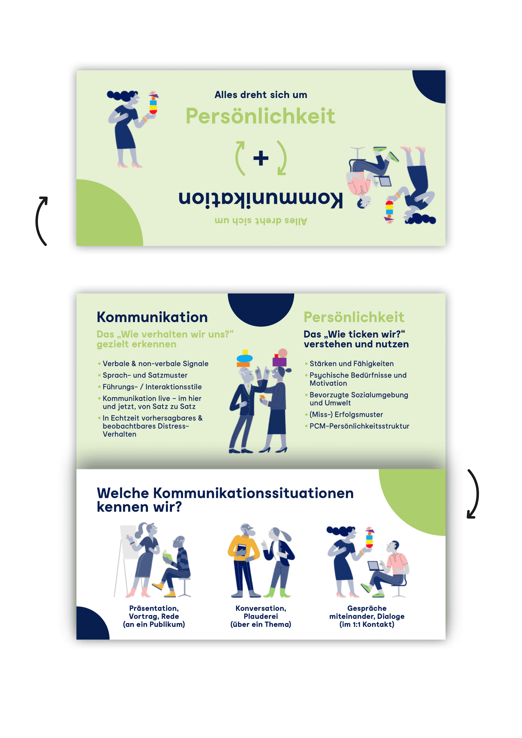 PCM Mini Folder "The POWER of LIVE" (25 Stk. Packung) – Bild 3